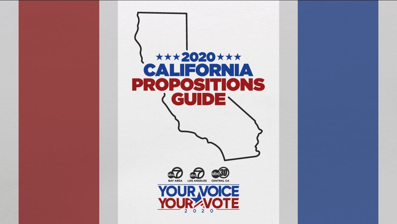 Proposition 22 – Moving the Future of Work Forward in California