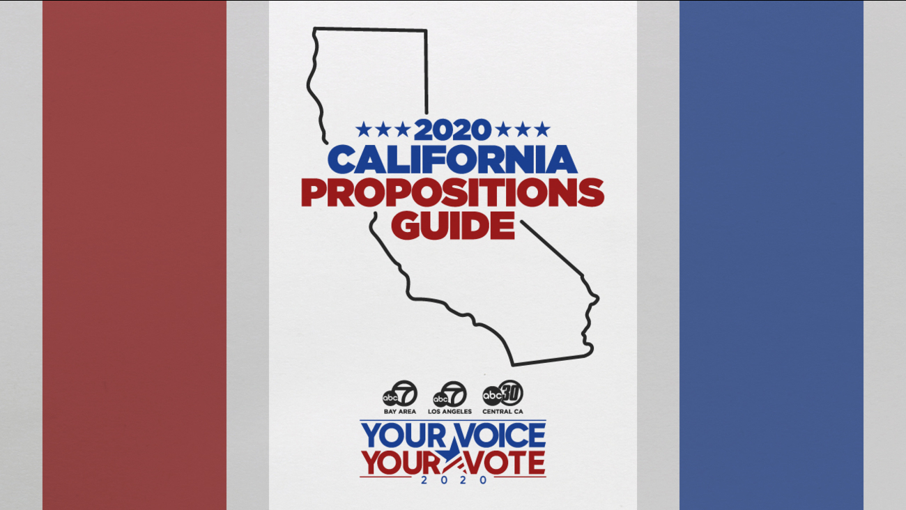 Proposition 22 – Moving the Future of Work Forward in California